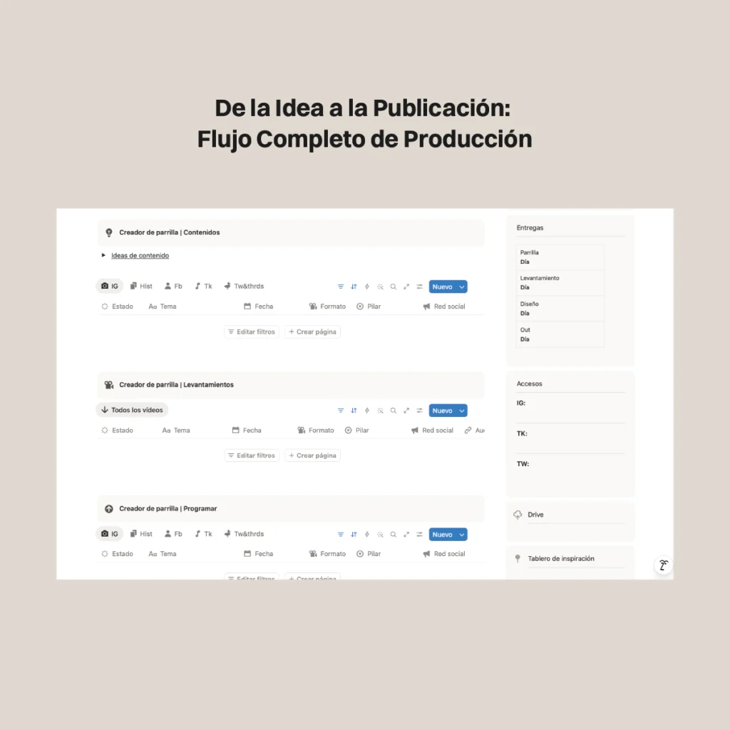 Vista del planeador de contenido orgánico organizado por estado: idea, en proceso, listo, publicado